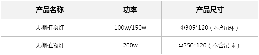 产品参数
