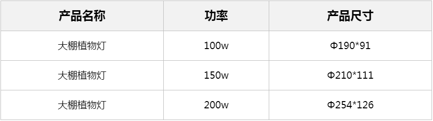 慈恒产品参数