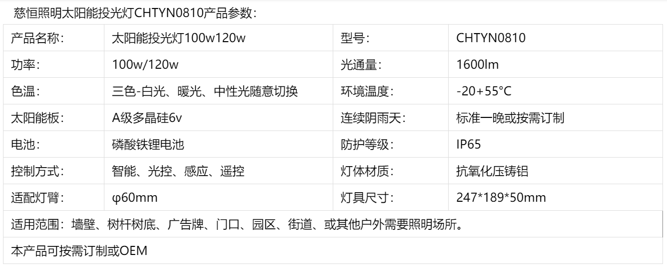 双色太阳能投光灯